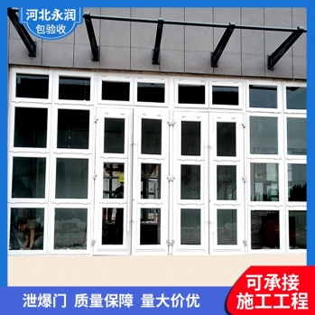 鋁制洩爆門