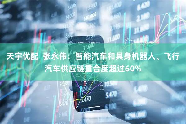 天宇优配  张永伟：智能汽车和具身机器人、飞行汽车供应链重合度超过60%